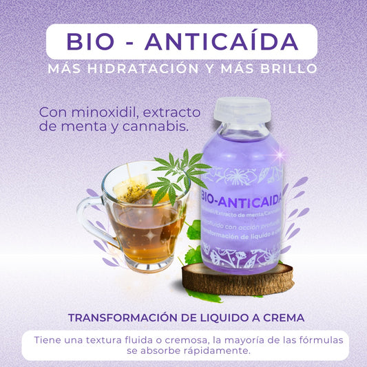 Ampolletas Anti-Caída Molecular